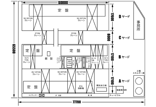 工場配置図